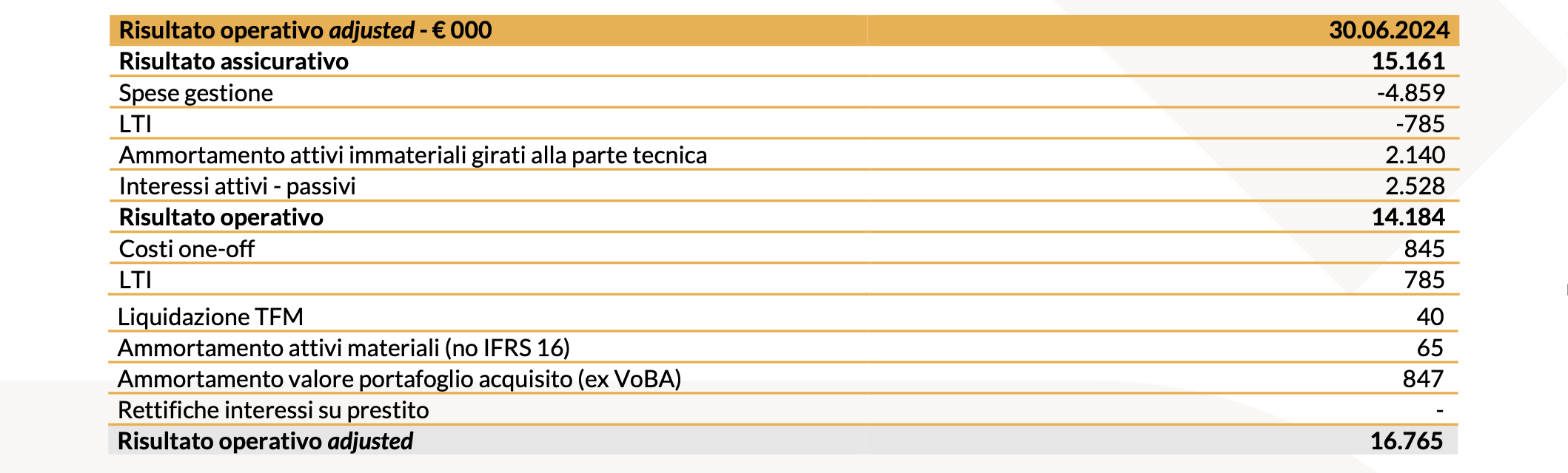 20240806 tabella-4